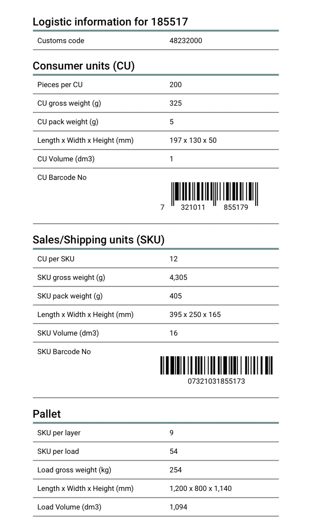 (Bíleggingarvøra) D.Kaffifiltur 1x4 1L Brúnt Duni 200stk|kar12