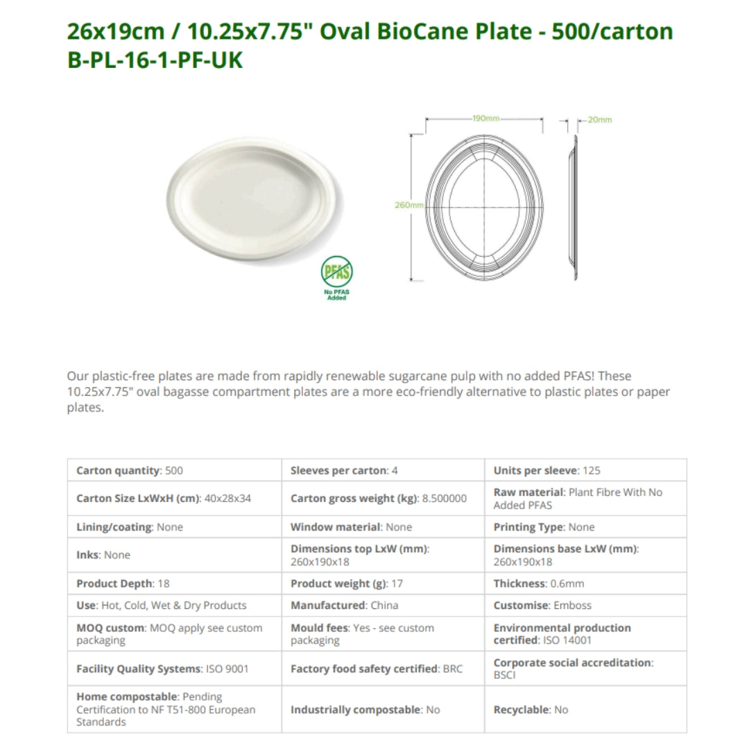 Tallerkar ovalur Bagasse 26x19cm 125stk|Kar/4