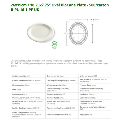 Tallerkar ovalur Bagasse 26x19cm 125stk|Kar/4