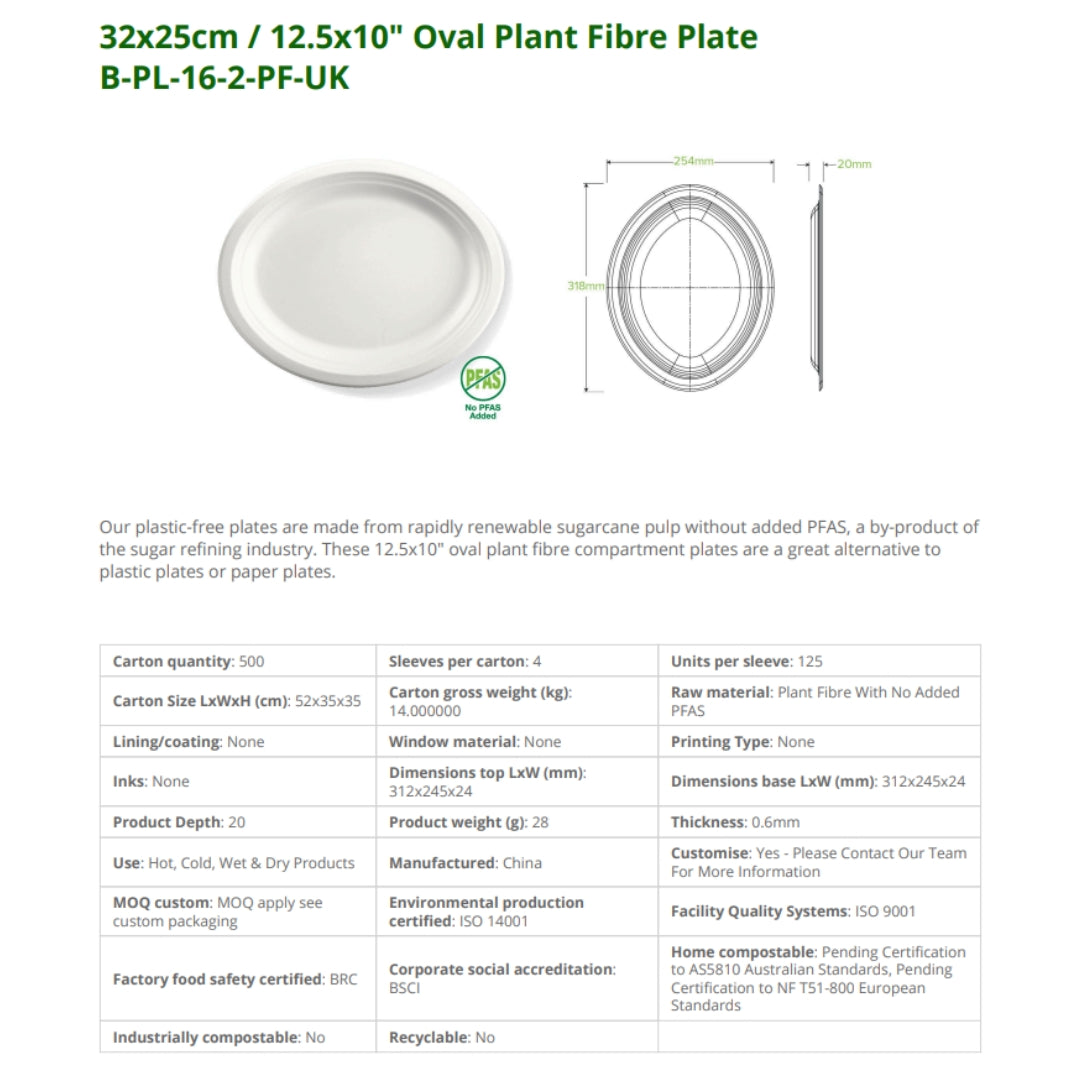 Tallerkar ovalur 32x25cm 125stk|Kar/4 Plantutrevjur PFASfríur