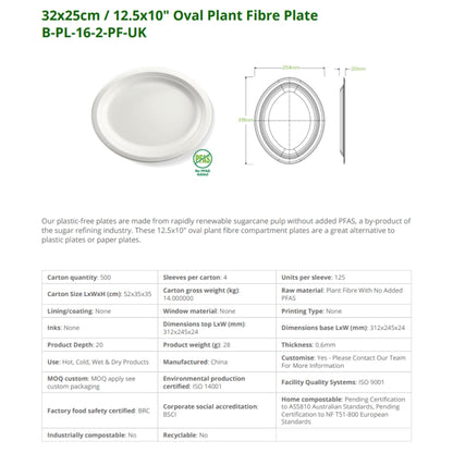 Tallerkar ovalur 32x25cm 125stk|Kar/4 Plantutrevjur PFASfríur