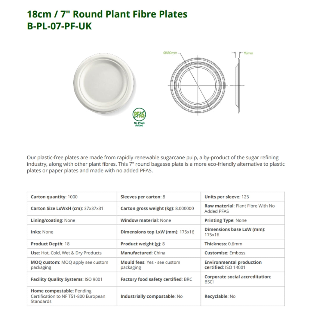 Tallerkar 17,7cm Bagasse Kompost 125stk|Kar/8