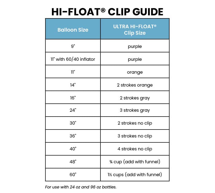 Partydeco Hi-Float  0.47L